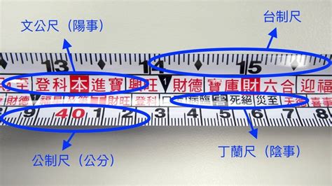 文工尺怎麼看|[陽宅風水] 文公尺使用方法教學（魯班尺、丁蘭尺、門公尺） – G.